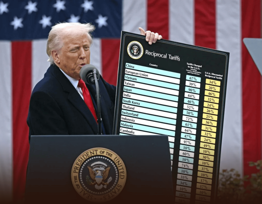 Trump's Sweeping Tariffs Reshape Global Trade: Implications for Africa-China Relations.